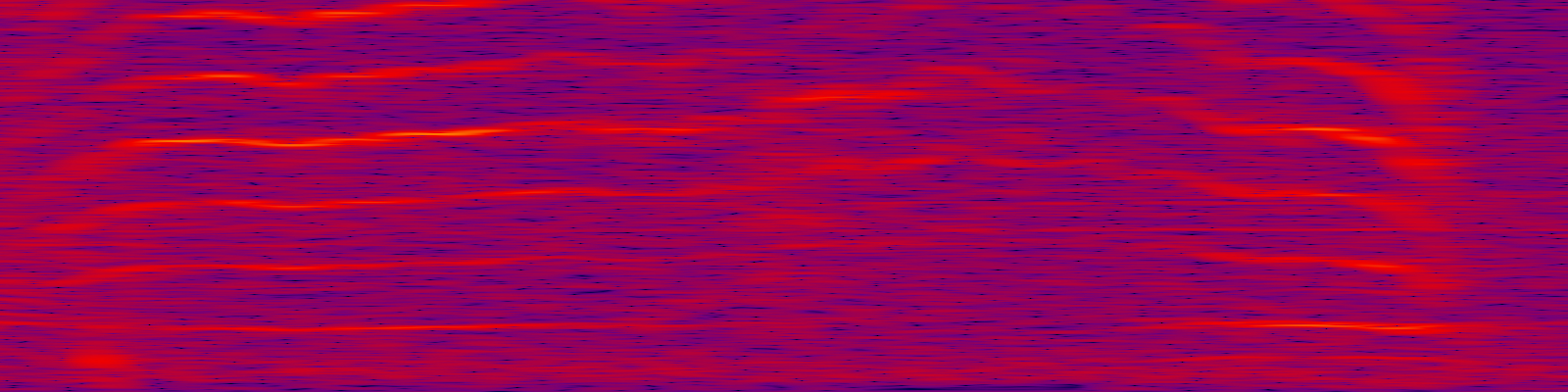 spektrogram