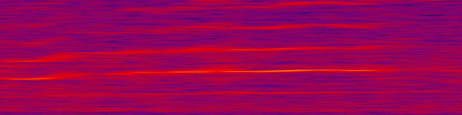 spektrogram