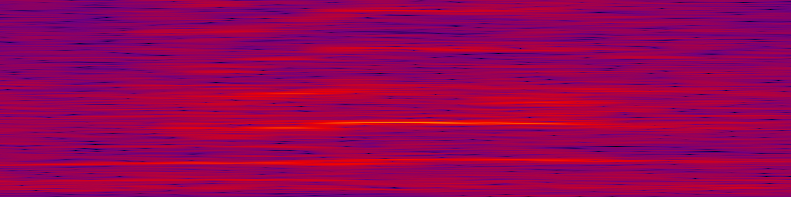 spektrogram