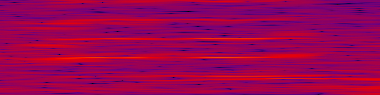 spektrogram
