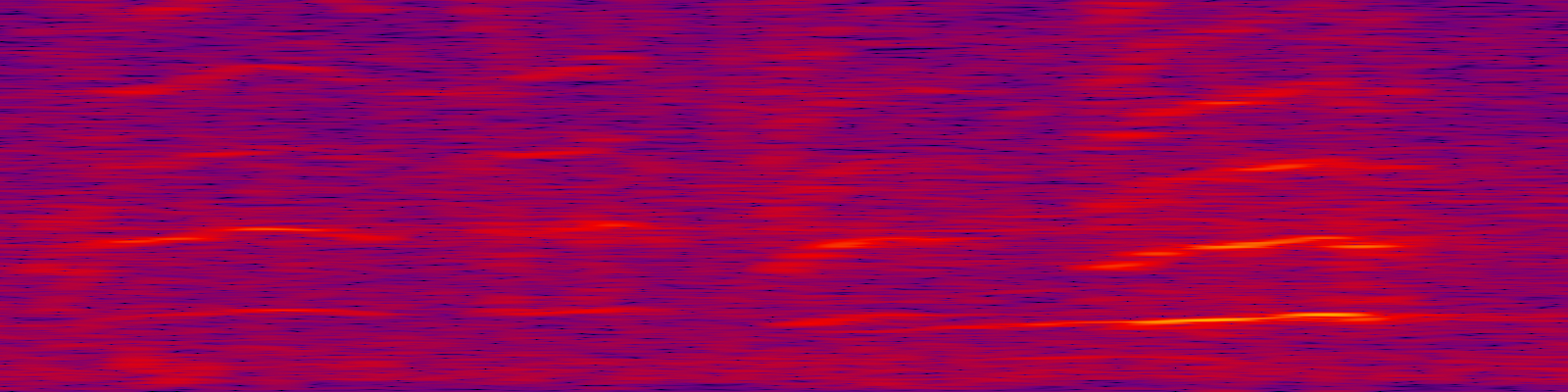 spektrogram