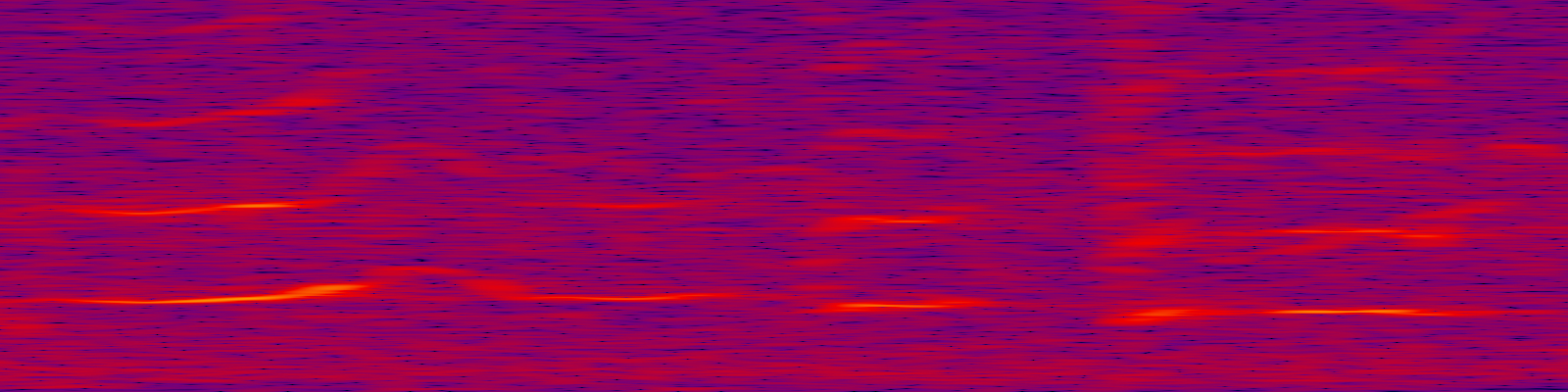 spektrogram