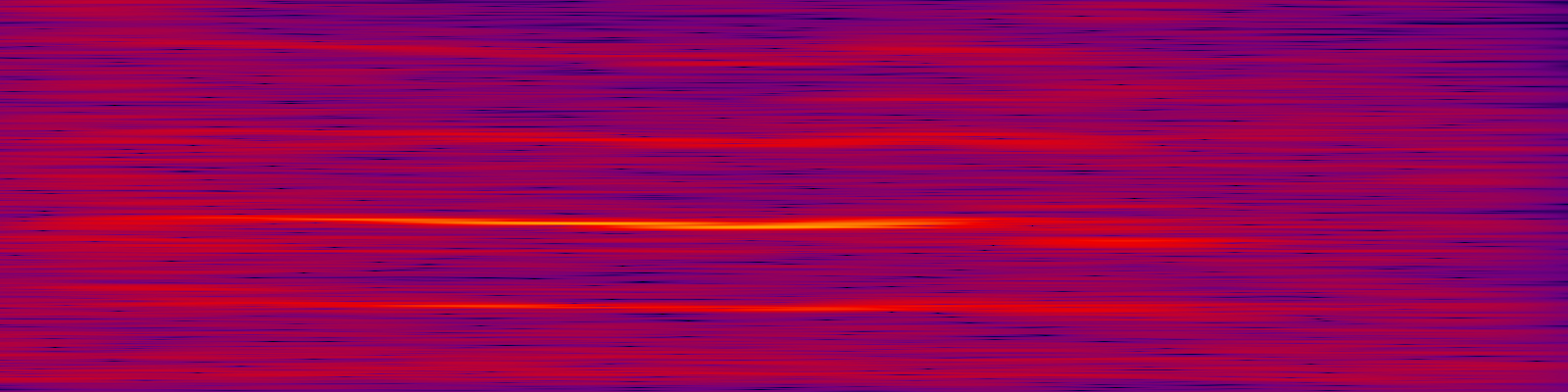 spektrogram