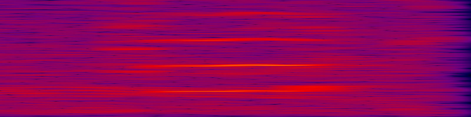 spektrogram