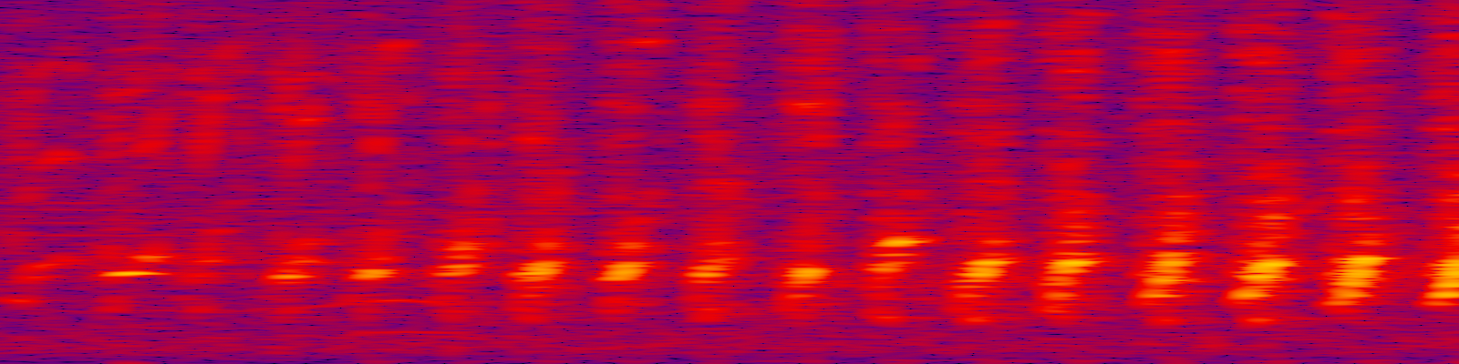 spektrogram