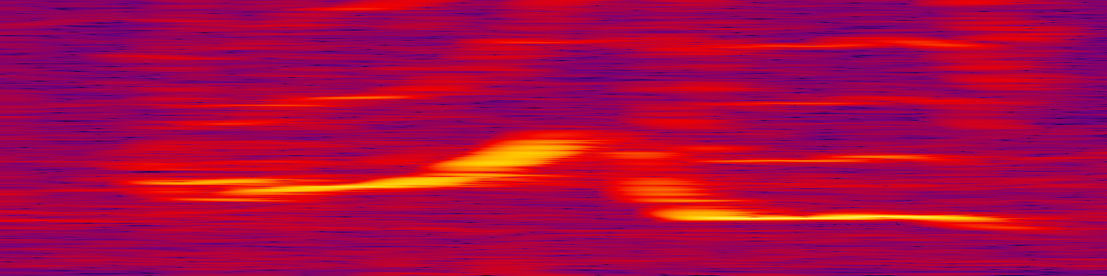 spektrogram