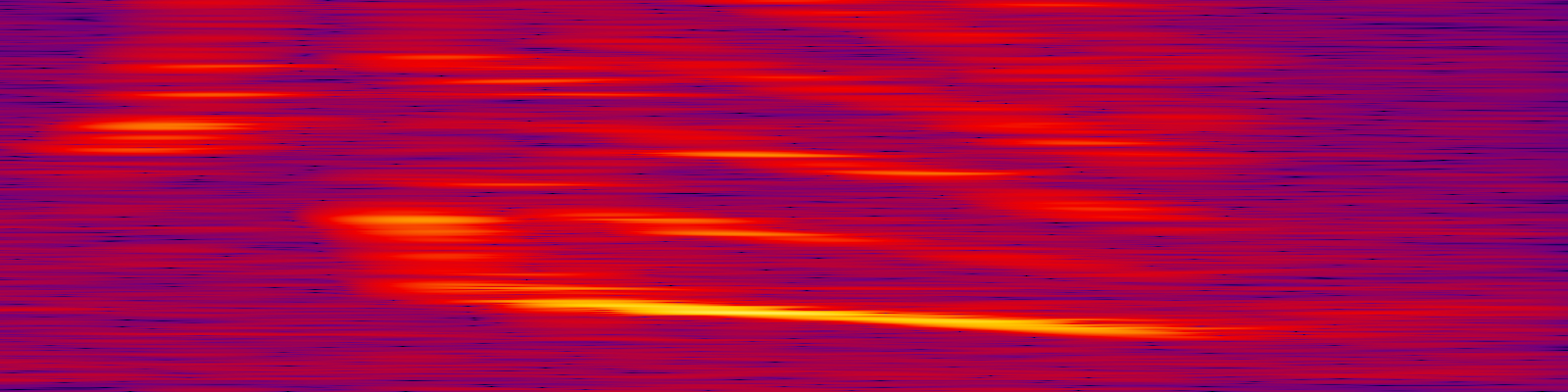 spektrogram