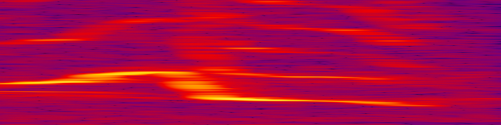 spektrogram