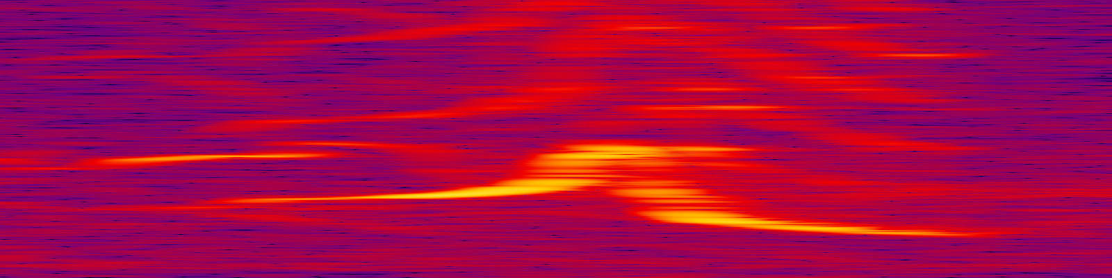 spektrogram