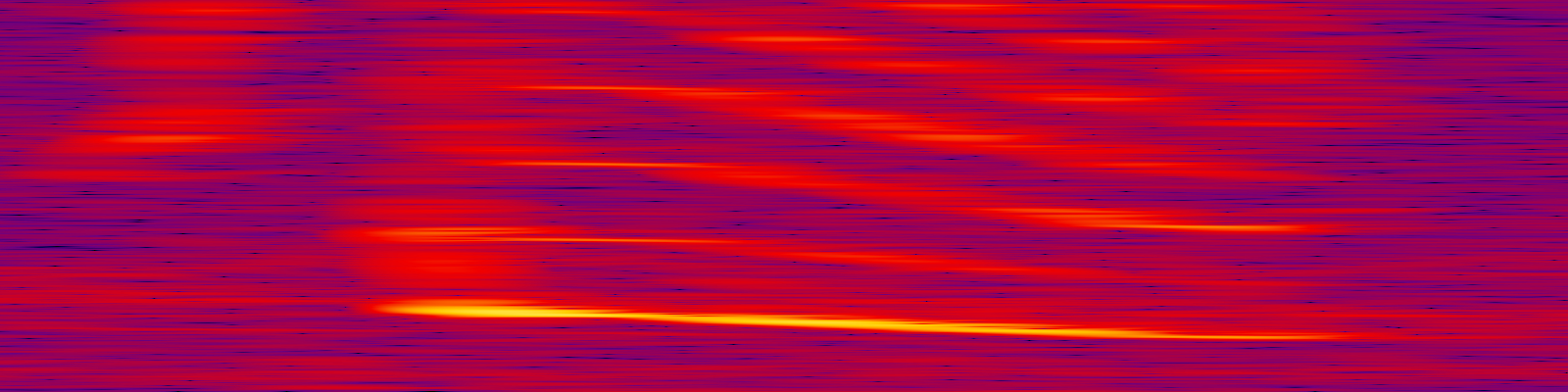 spektrogram