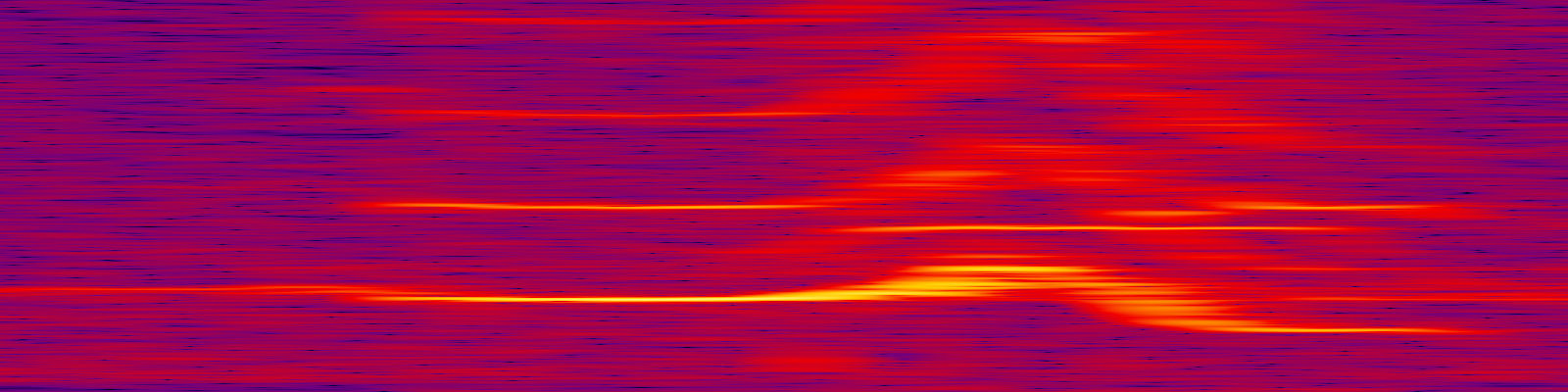 spektrogram
