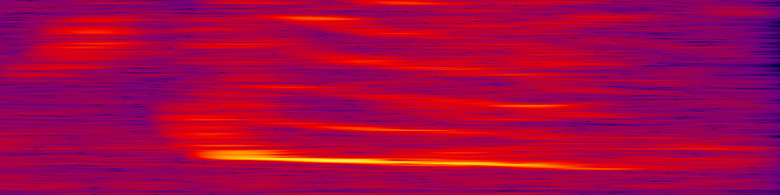 spektrogram