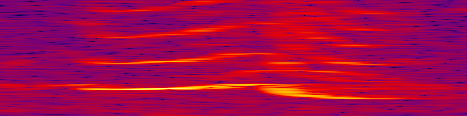 spektrogram