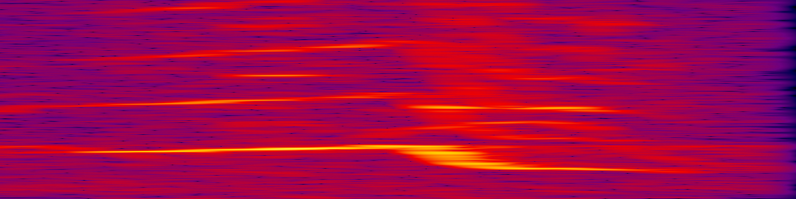 spektrogram