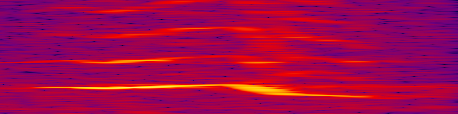 spektrogram