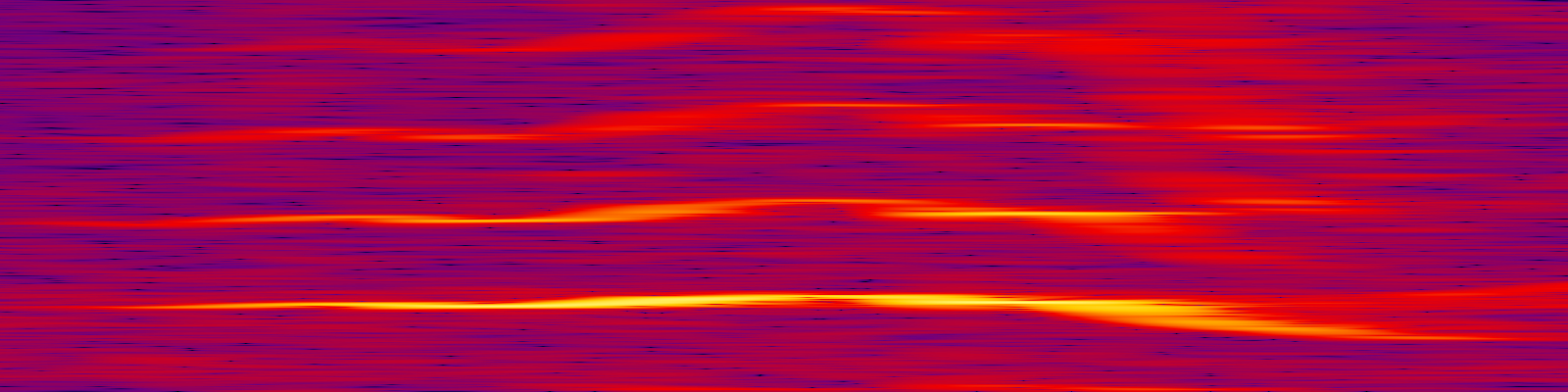 spektrogram