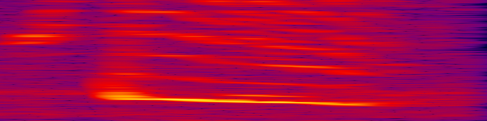 spektrogram