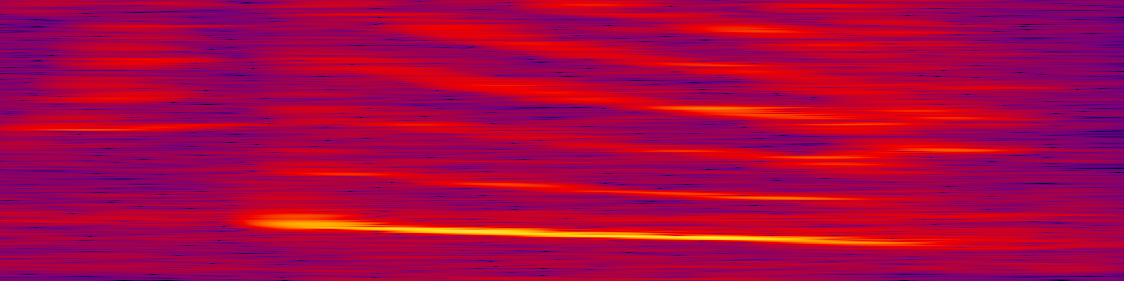 spektrogram