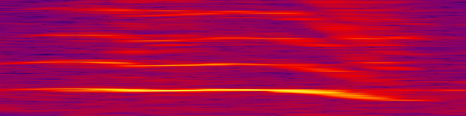 spektrogram