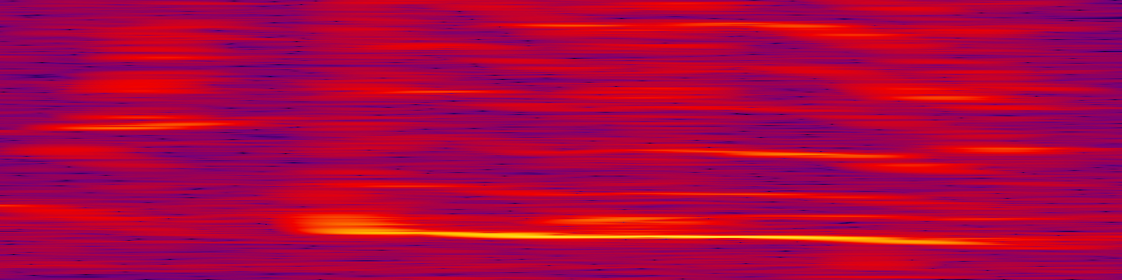 spektrogram
