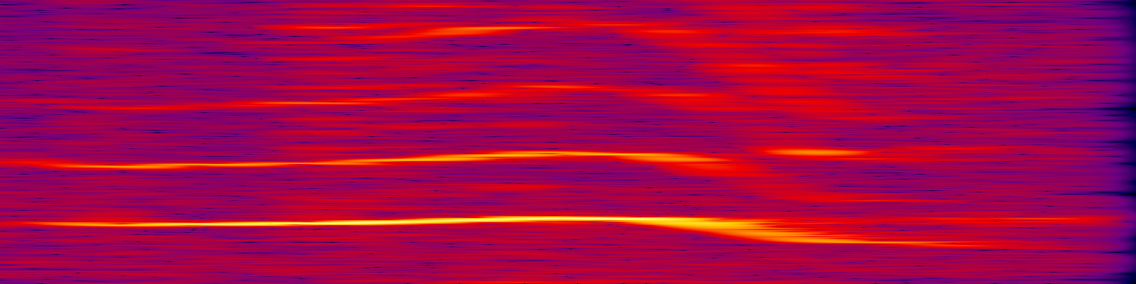 spektrogram