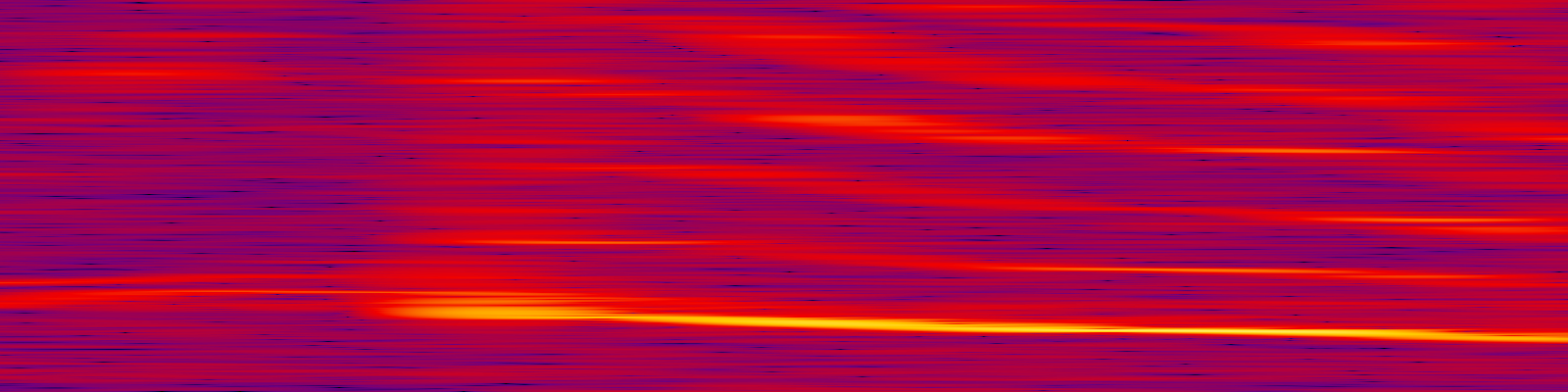 spektrogram