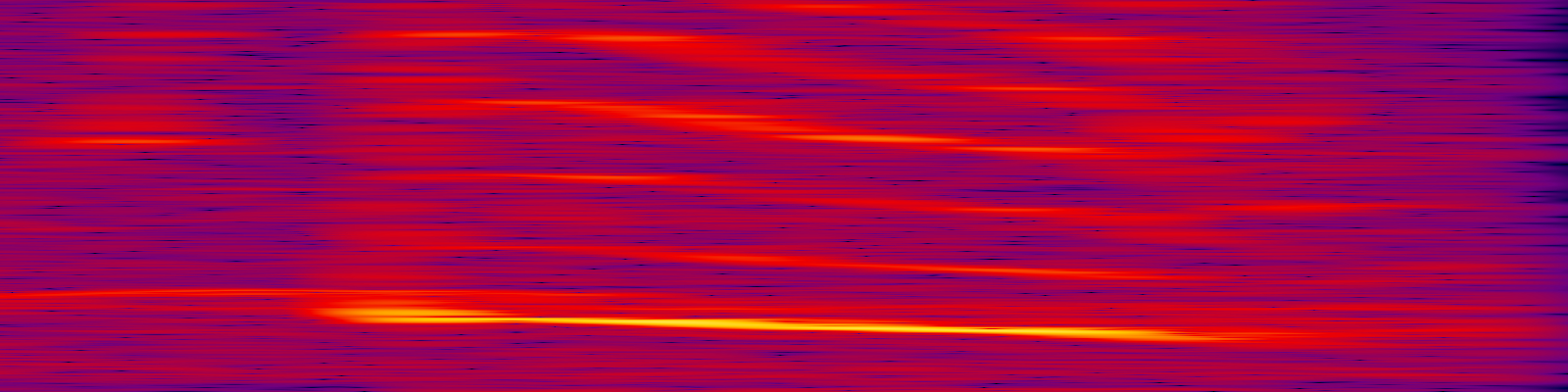 spektrogram