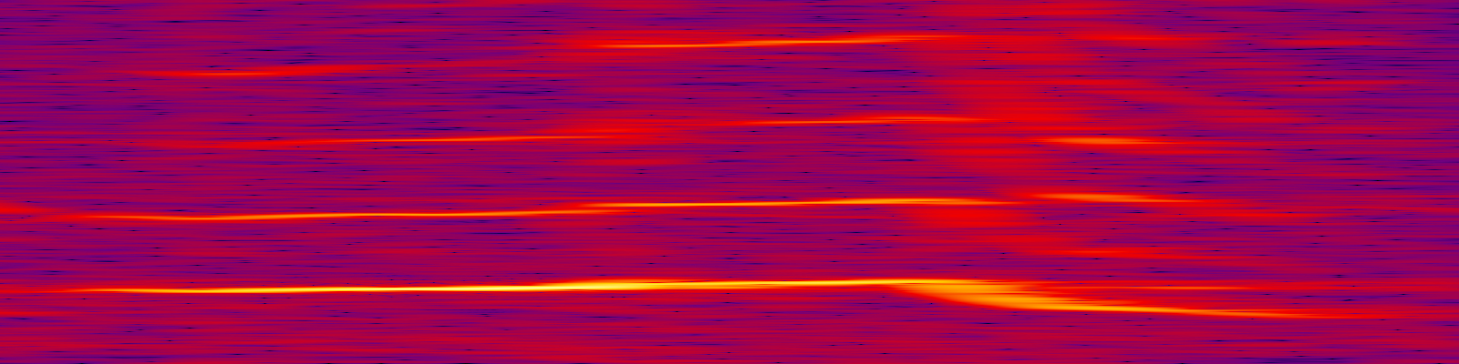 spektrogram