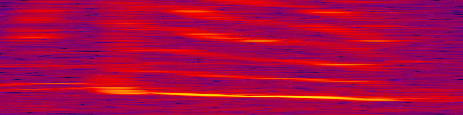 spektrogram