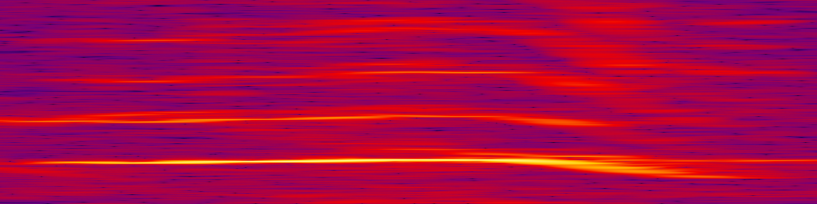 spektrogram