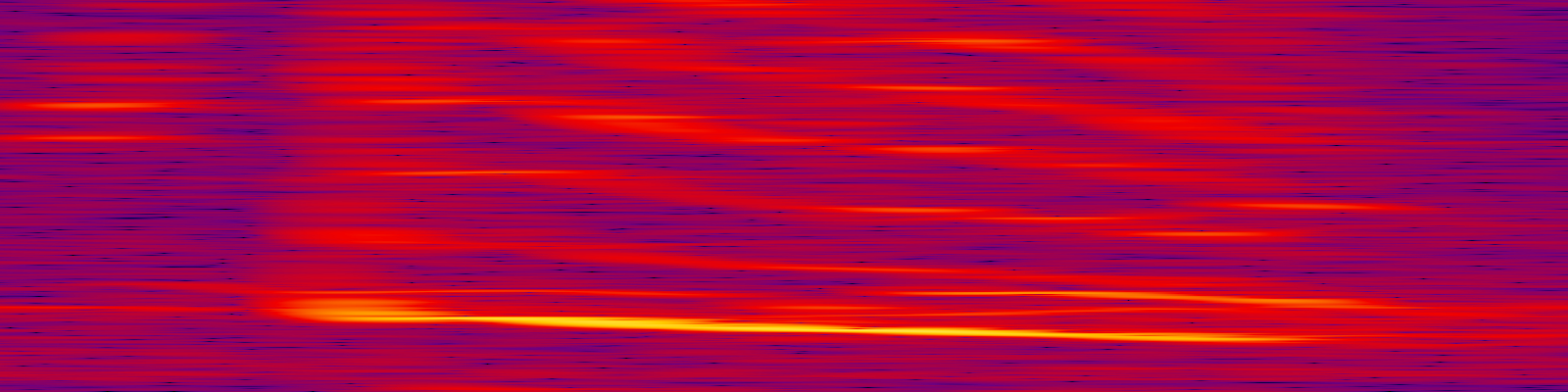 spektrogram