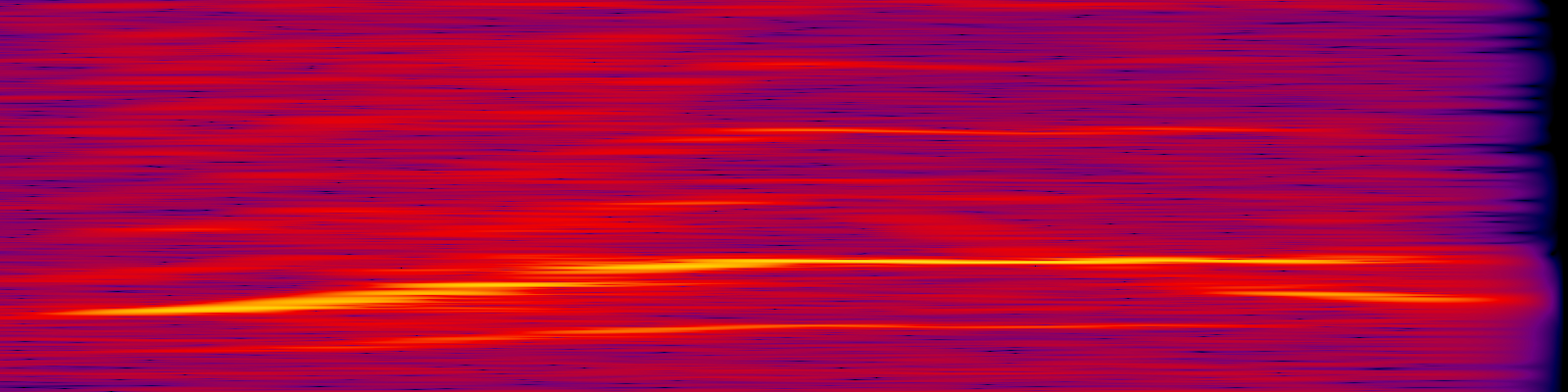spektrogram