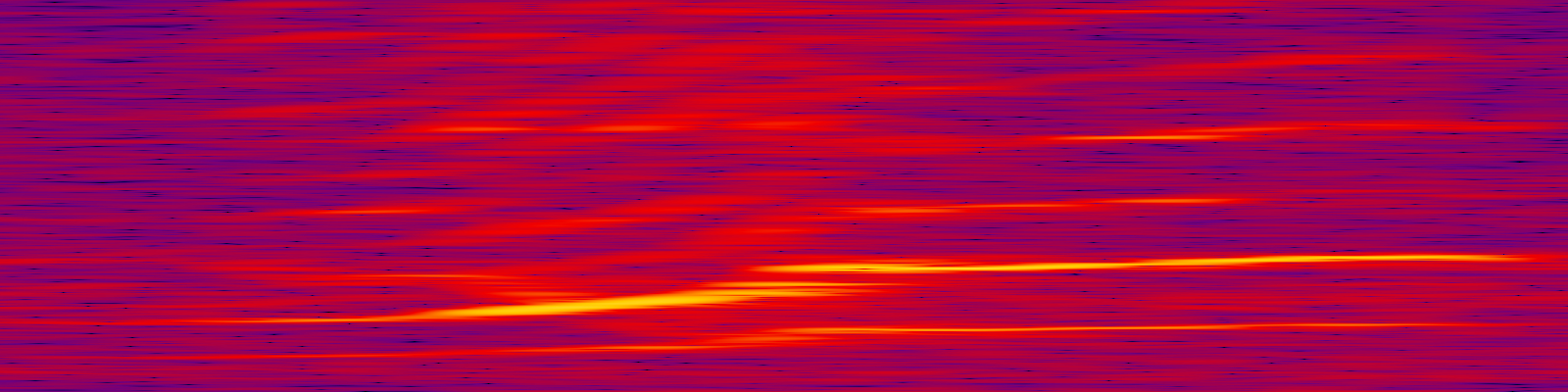 spektrogram