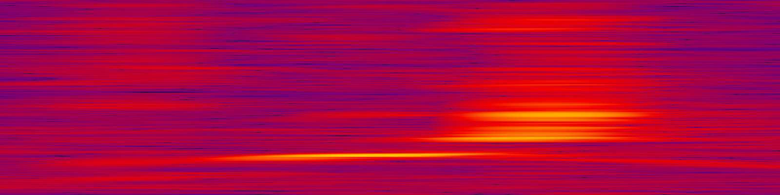 spektrogram