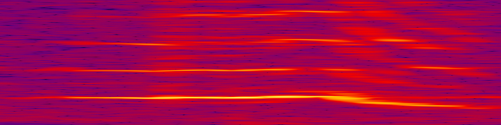 spektrogram