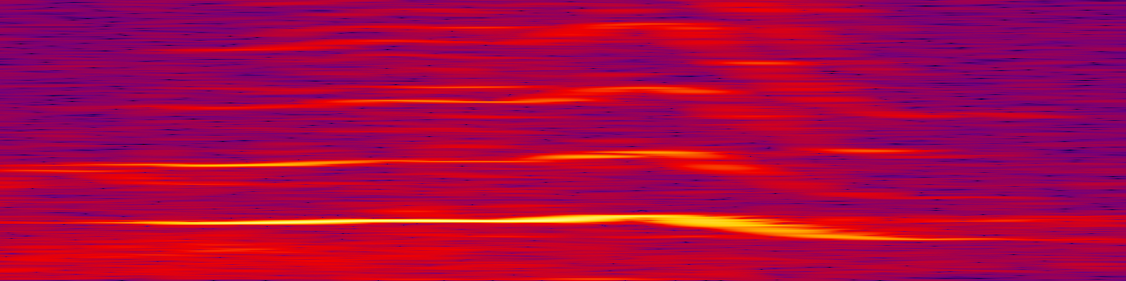 spektrogram