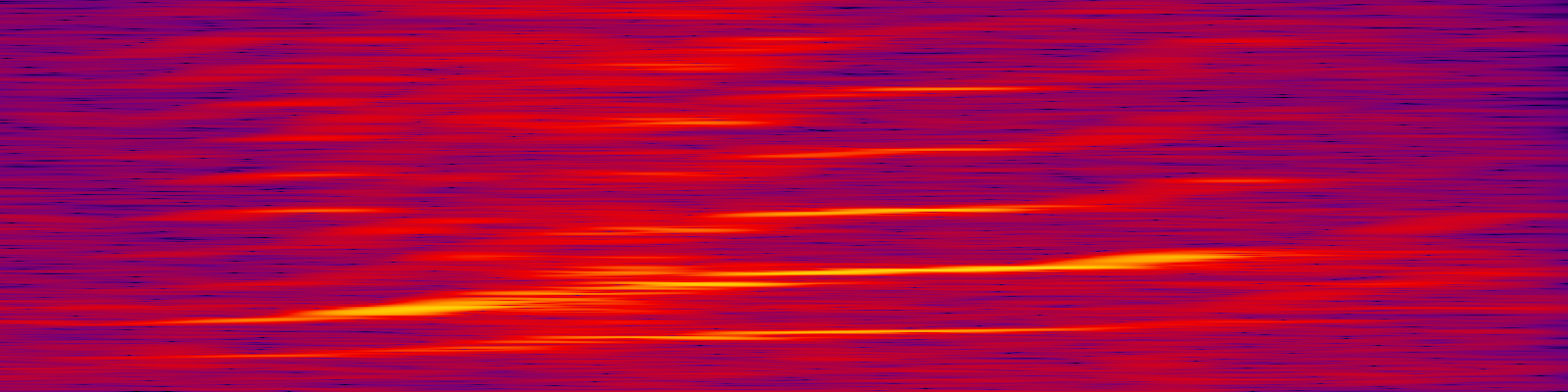 spektrogram
