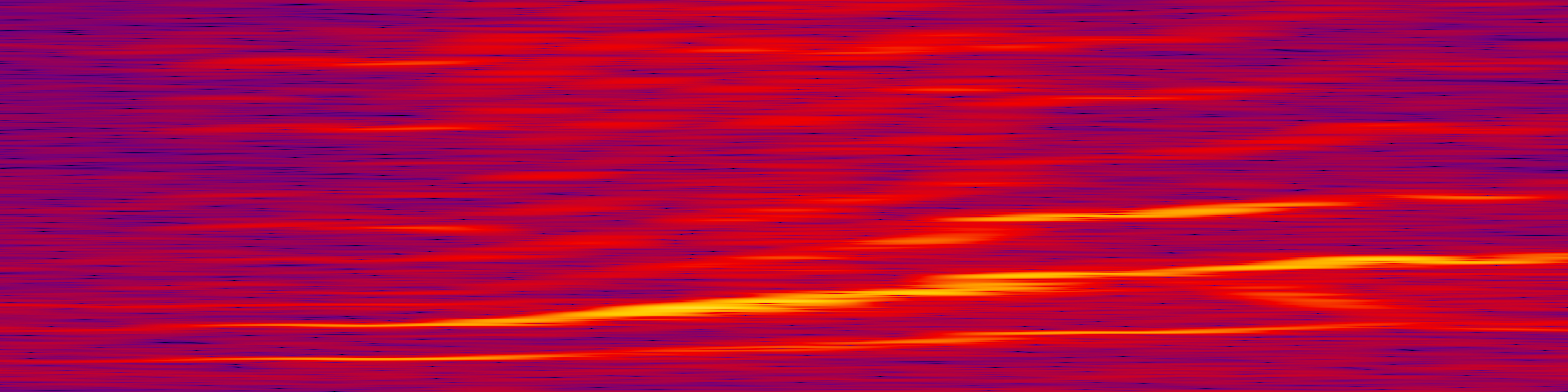 spektrogram