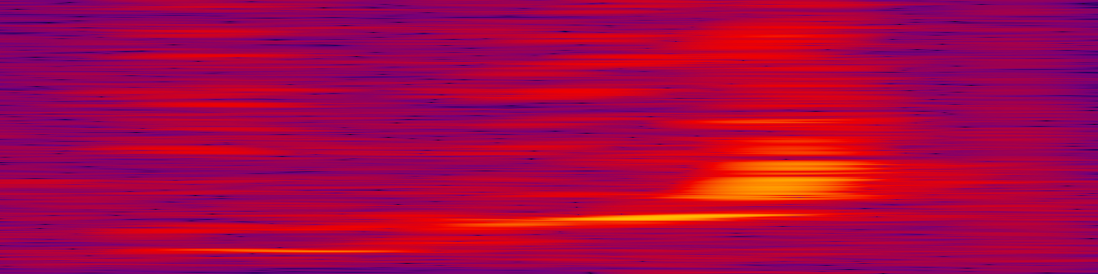 spektrogram