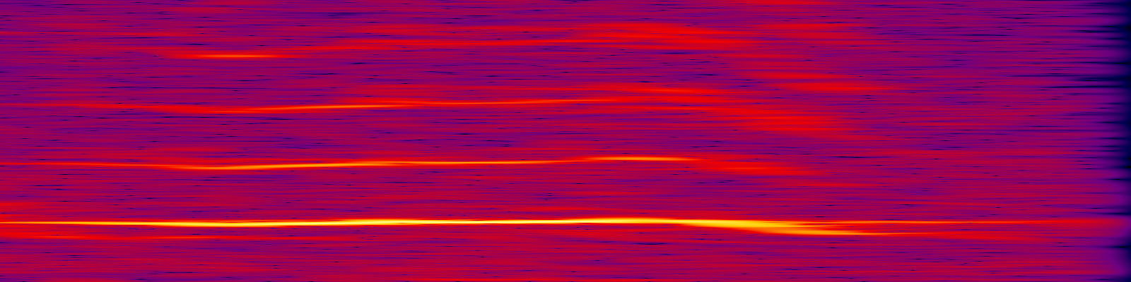 spektrogram