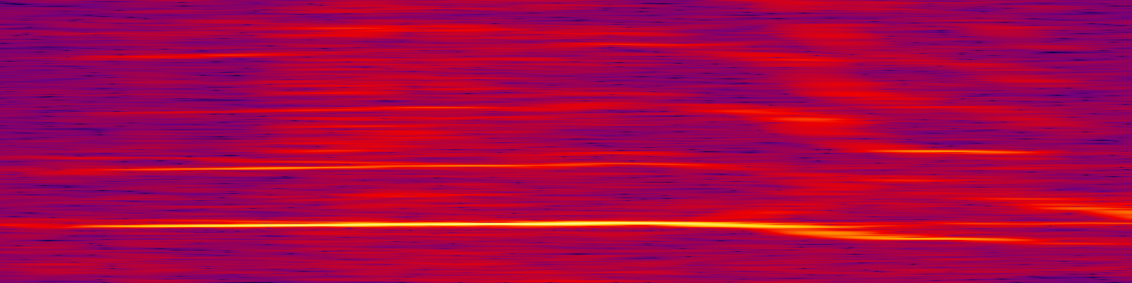 spektrogram