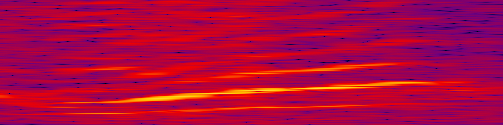 spektrogram