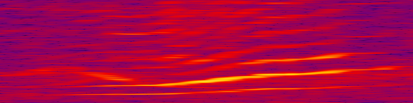spektrogram