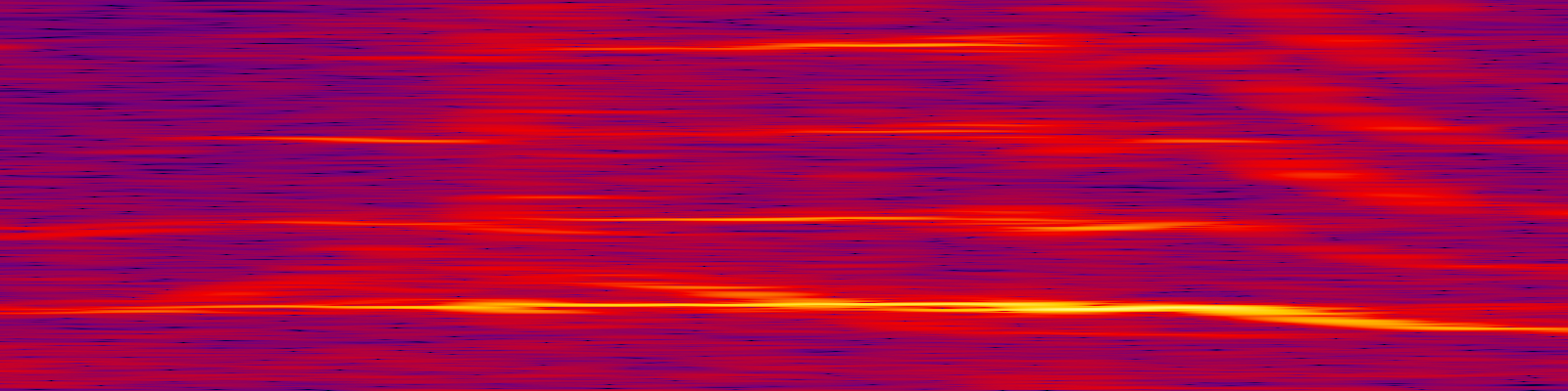 spektrogram