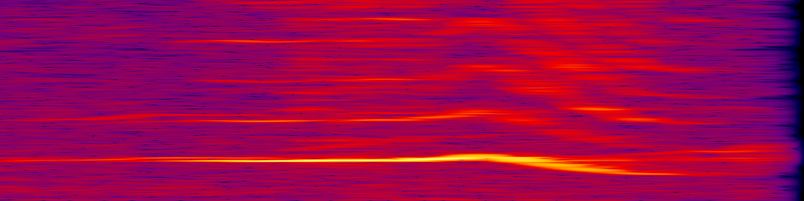spektrogram