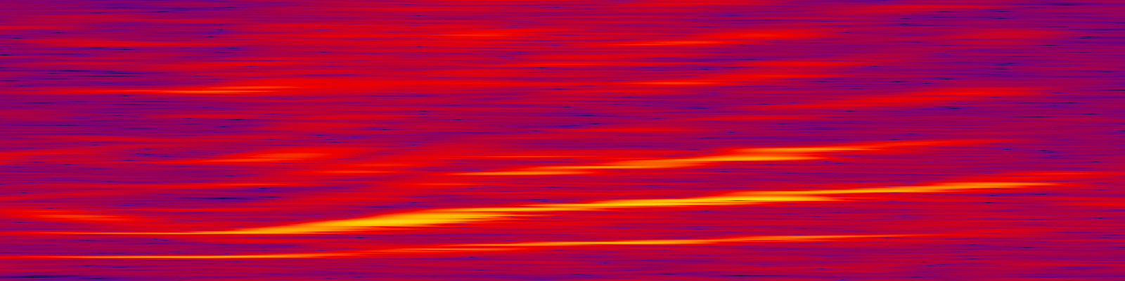 spektrogram