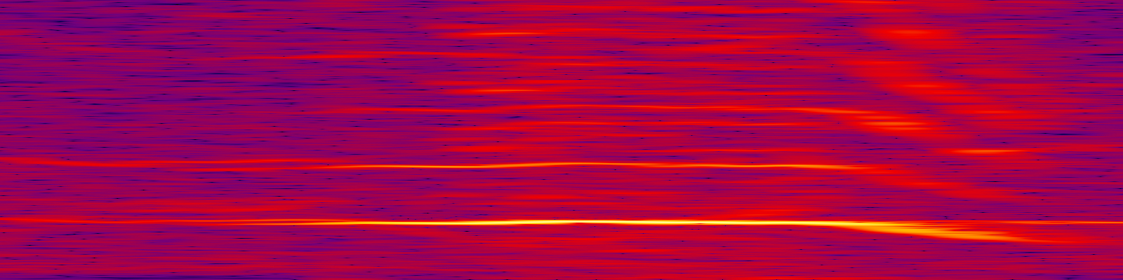 spektrogram