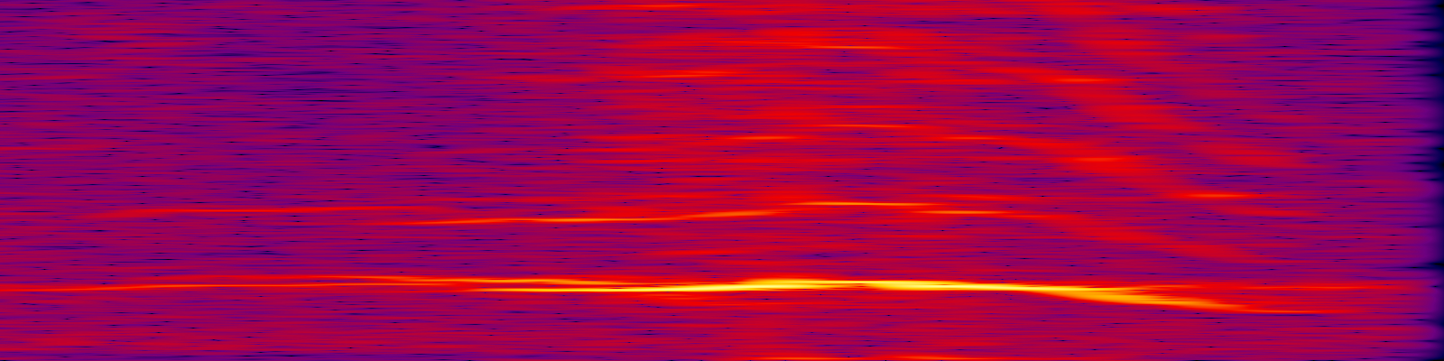 spektrogram