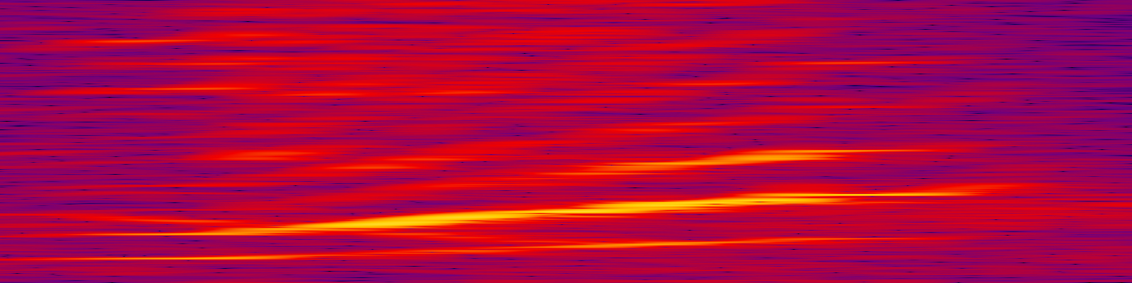 spektrogram