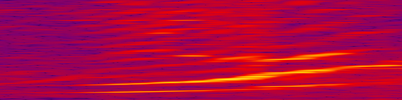spektrogram